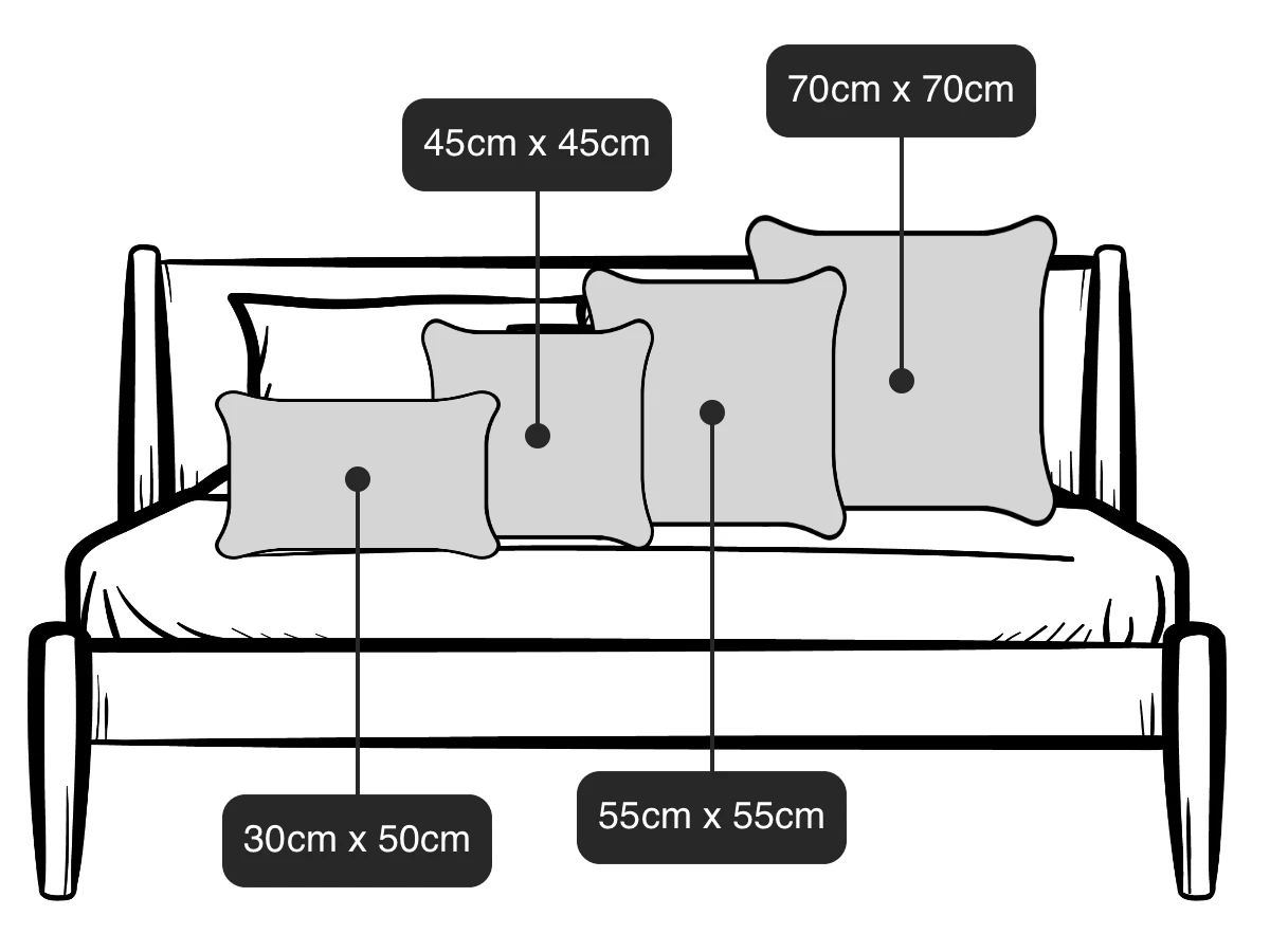 Diagram showing the best sizes for bed cushion styling.